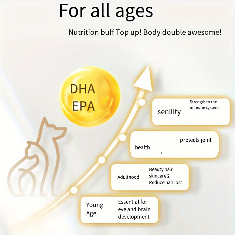 60 Capsules Amazing Omega 3 Fish Oil