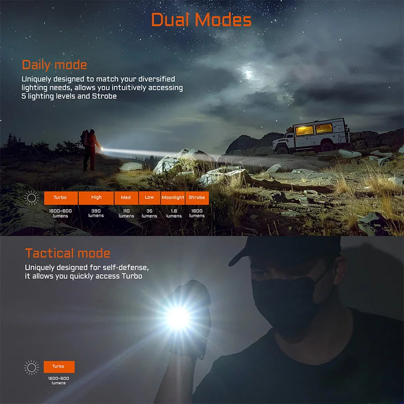 ACEBEAM TAC 2AA LED flashlight 1600 lumen