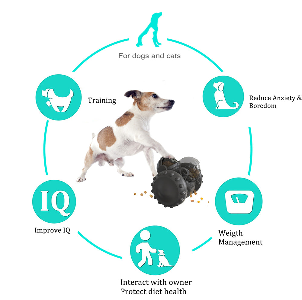 Dog Puzzle Toys Pet Food Interactive Tumbler