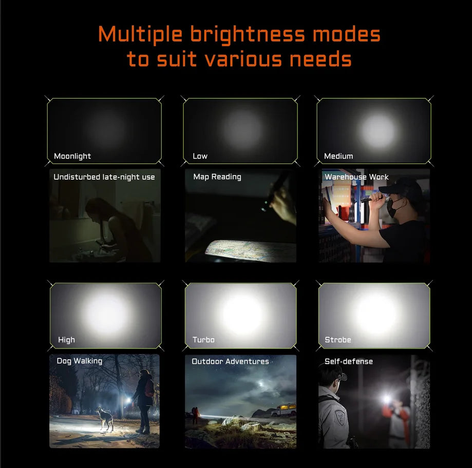 ACEBEAM TAC 2AA LED flashlight 1600 lumen