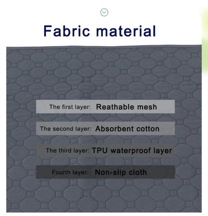 Reusable Dog Pee Pad Blanket Absorbent Diaper